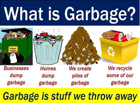 Garbage - definition and meaning - Market Business News