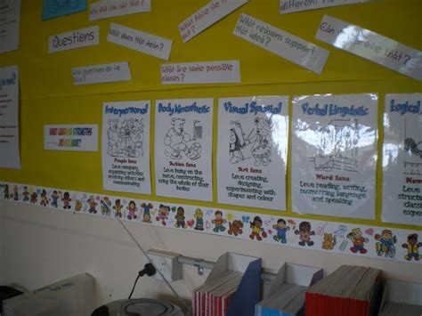 Multiple Intelligences - MargD Teaching Posters