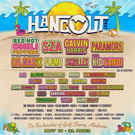 Hangout Festival 2024 Lineup - Lonna Ramonda