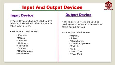 Computer Fundamentals: Definition : Input Device : Output Device ...