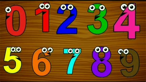 123 Number Chart