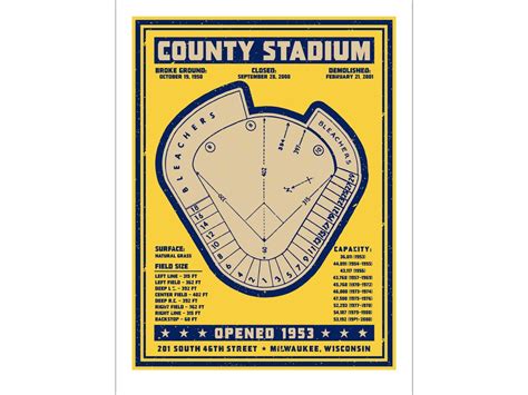 Milwaukee County Stadium Seating Chart Diagram Poster 12x18, 18x24, or ...