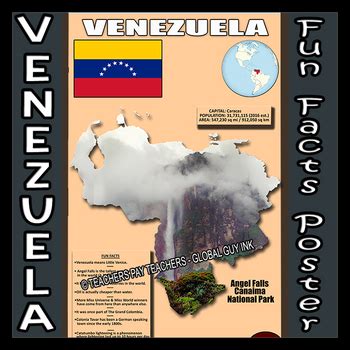 Venezuela Fun Facts Poster by Global Guy Ink | TPT