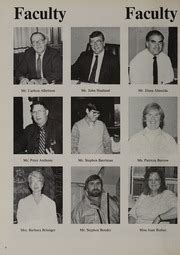 Fairhaven High School - Huttlestonian Yearbook (Fairhaven, MA), Class of 1988, Page 10 of 168