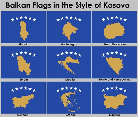 110 best Flag Of Kosovo images on Pholder | Vexillologycirclejerk ...