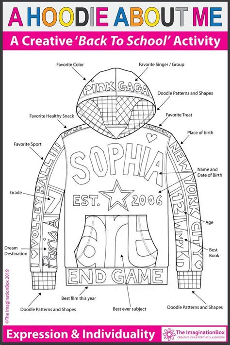 Design a Hoodie All About Me, First Week Back to School Art and Writing Activity | School ...