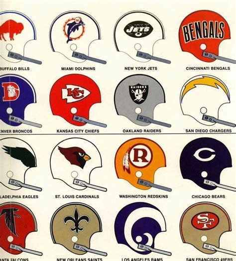 Pin by Daniel Neary on Sports / Football | Nfl football helmets, Nfl ...