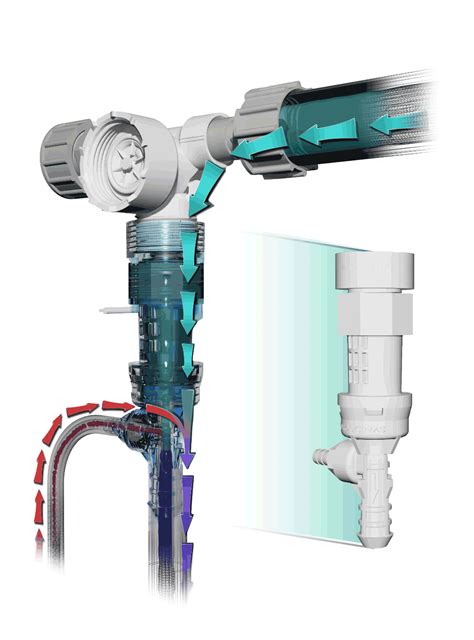 Venturi Dispensers Hydro Systems Dilution Technology| Hydro Systems