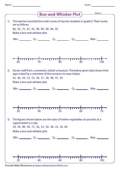 Pin on Popular Worksheets