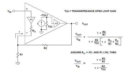 Current feedback amplifiers, Part 1