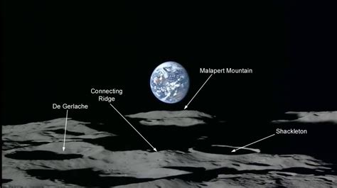 Moon’s South Pole: Crowd Control Needed?