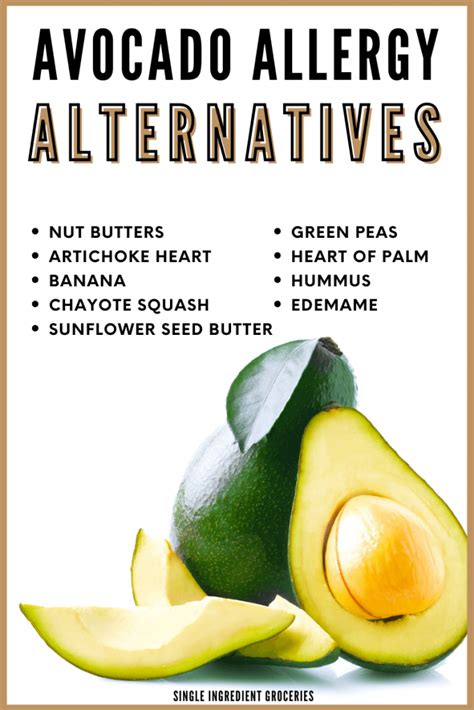 Avocado Allergy 101: What You Need to Know about Avocado Intolerance