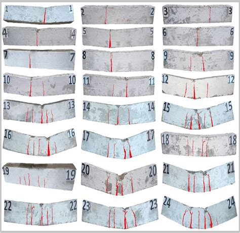 The concrete beams' crack patterns. | Download Scientific Diagram