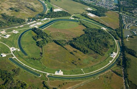 Fermilab | Science | Particle Accelerators