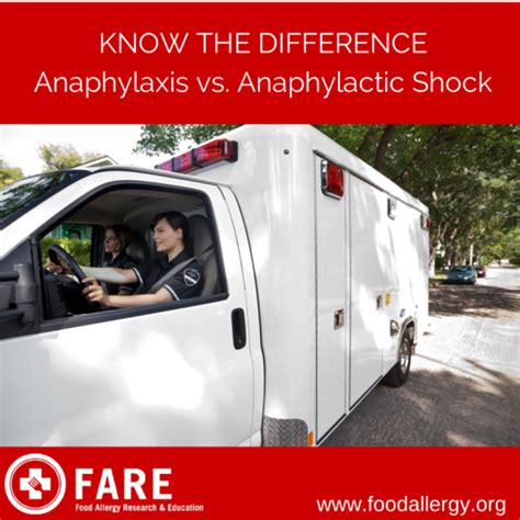 Know the Difference: Anaphylaxis vs. Anaphylactic Shock