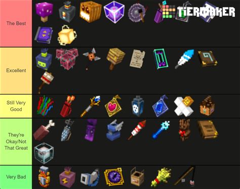 Minecraft Dungeons Artifacts Tier List (Community Rankings) - TierMaker