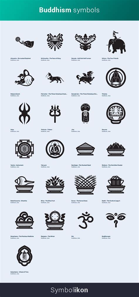 Buddhism symbols visual library of buddhism symbols – Artofit