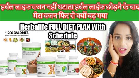 Herbalife Weight Gain Program In Hindi | Blog Dandk