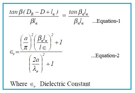 Solid and Liquid dielectric constant measurement equipments