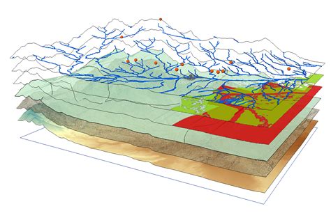 Open Cartography