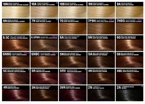 Clairol Natural Instincts Color Chart