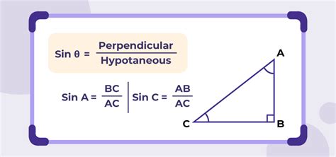 Trigonometry in Maths: Formulas, Table, Identities & Ratios