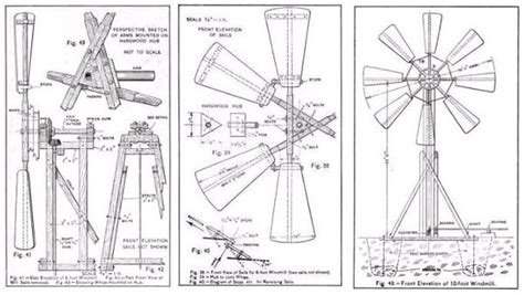 Wind turbines – Page 2