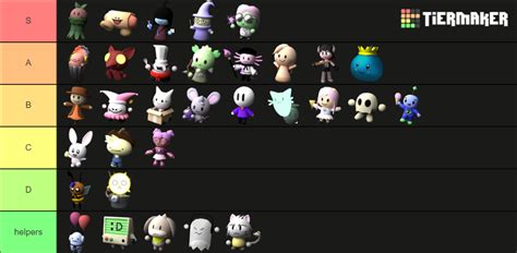 Tower Heroes Heroes Tier List (Community Rankings) - TierMaker