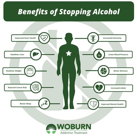 10 Ways Your Body Changes When You Stop Drinking Alcohol