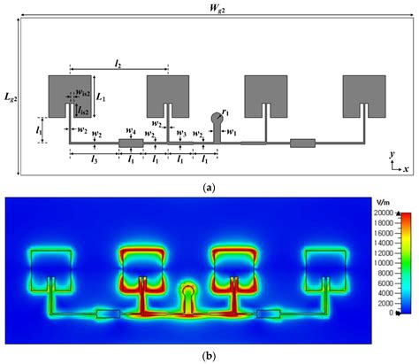 Electronics | Free Full-Text | Gain Enhancement of Microstrip Patch Array Antennas Using Two ...