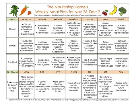 Bi-Weekly Meal Plan for November 26–December 9 — The Better Mom