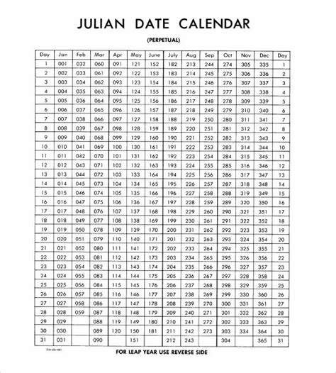 Printable Julian Date Calendar