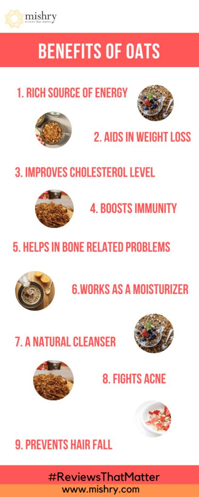 Benefits Of Oats| Health, Skin & Hair Benefits| Side-Effects| Recipes