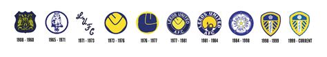 Leeds Fc Badge - The Leeds United Fc Club Badge On Display Outside Elland Road On News Photo ...