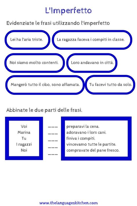 L'Imperfetto - A lesson on the Imperfect tense in Italian | Evidenziatori