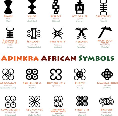 african adinkra symbols and meanings 12962177 Vector Art at Vecteezy