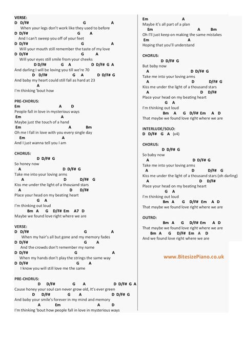 THINKING OUT LOUD – ED SHEERAN PIANO CHORDS & Lyrics – Bitesize Piano