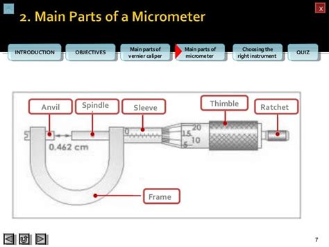 Physics M1 Vernier Caliper & Micrometer