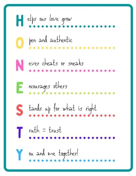 honesty worksheet honesty lesson worksheets for kids character trait ...