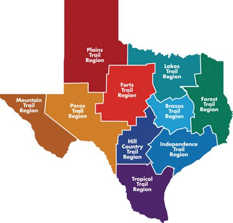 Regions | Texas places, Texas, Texas map