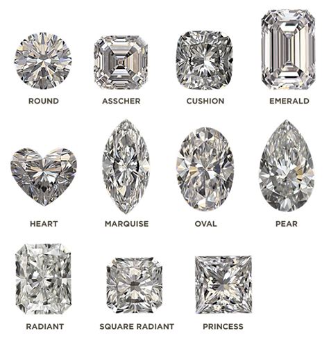 GIA Certified Diamonds