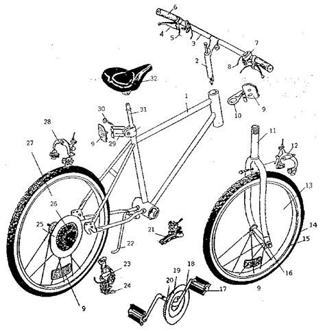 Bicycle Handlebar Parts Diagram