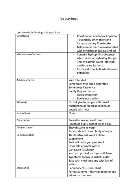 Top 100 drugs - laxative bulk forming - Top 100 drugs Laxative – bulk forming: isphagula hulk ...