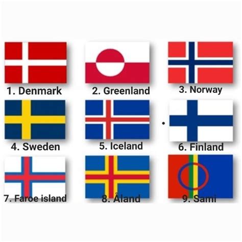 Rank the nordic flags in the comments! : r/Nordiccountries