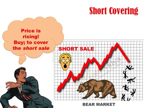 Wealth Vidya - Learn Wealth Creation through Value Investing: What is Short-Covering?