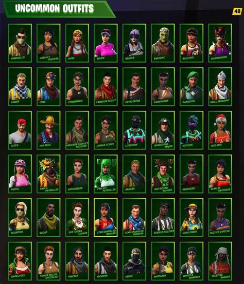 All Fortnite Skins Ever Released - Item Shop, Battle Pass, Exclusives | Fortnite Insider ...