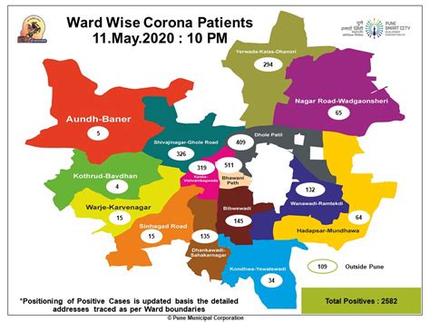 Check Areawise COVID Patients in Pune city, tally reaches 3105 in Pune district - Punekar News