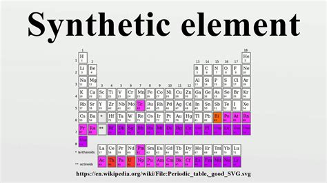 Synthetic element - YouTube