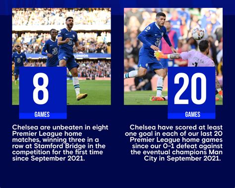 Chelsea vs Man United: Facts at your fingertips | News | Official Site | Chelsea Football Club