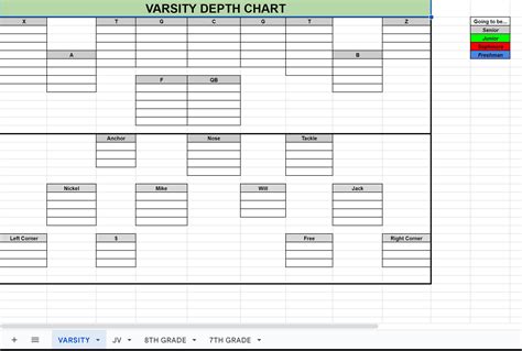 Youth Football Printable Blank Football Depth Chart Template